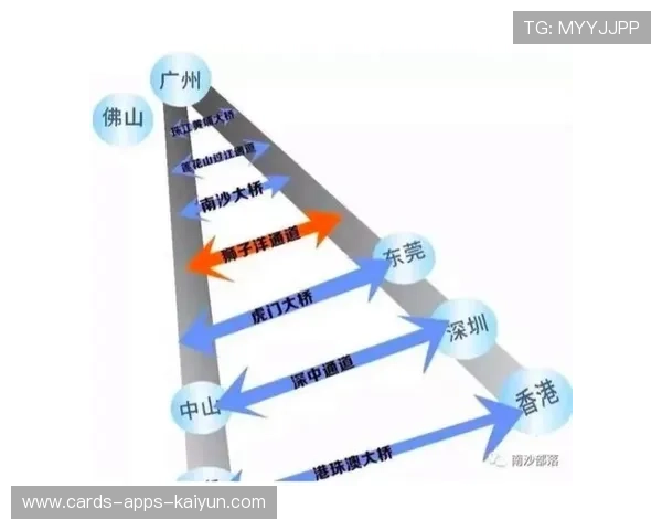 决定性阶段逐渐到来