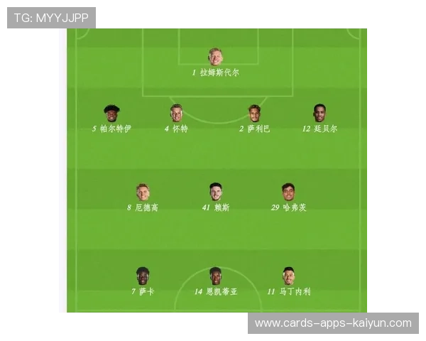 阿森纳外线传中精准，托马斯门前补射得分